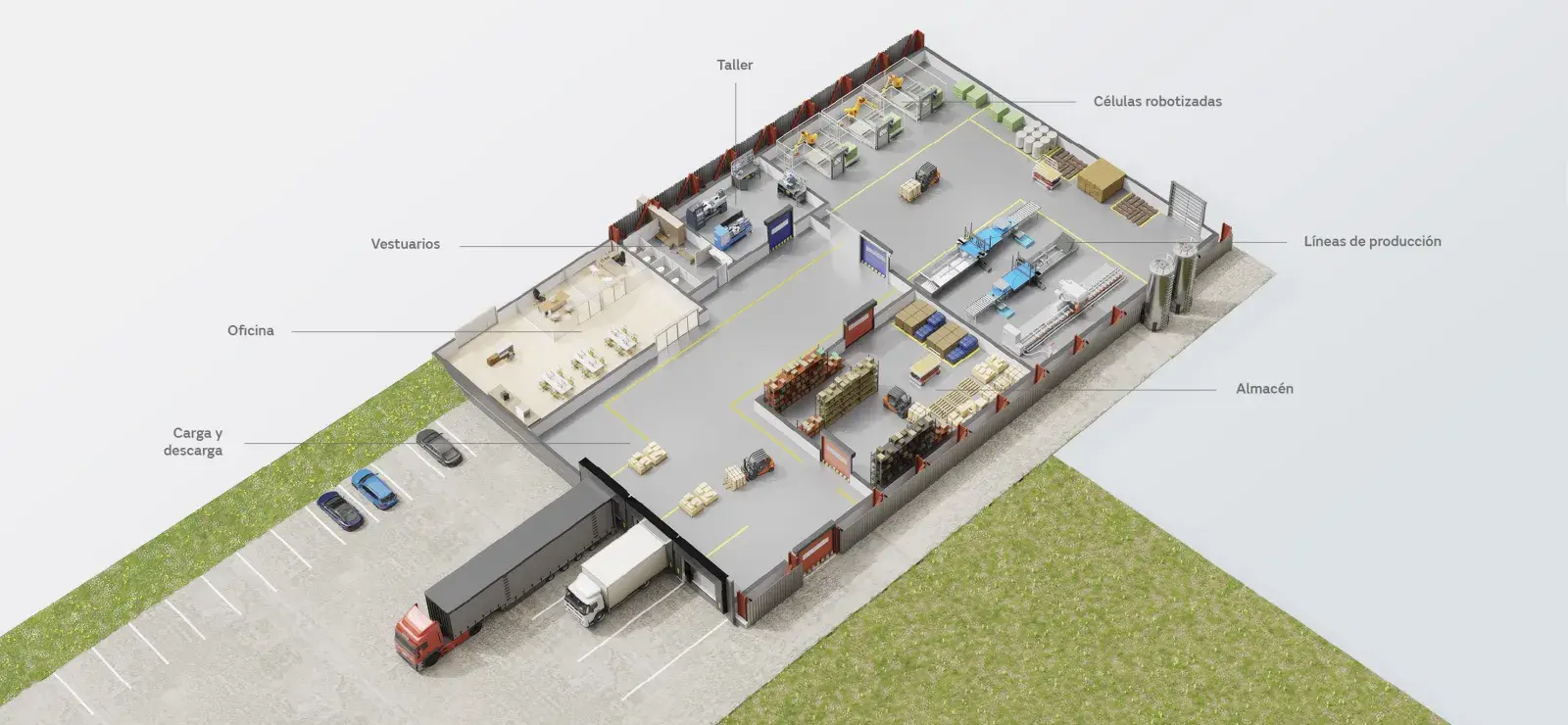 mapa sector industria_ES_final