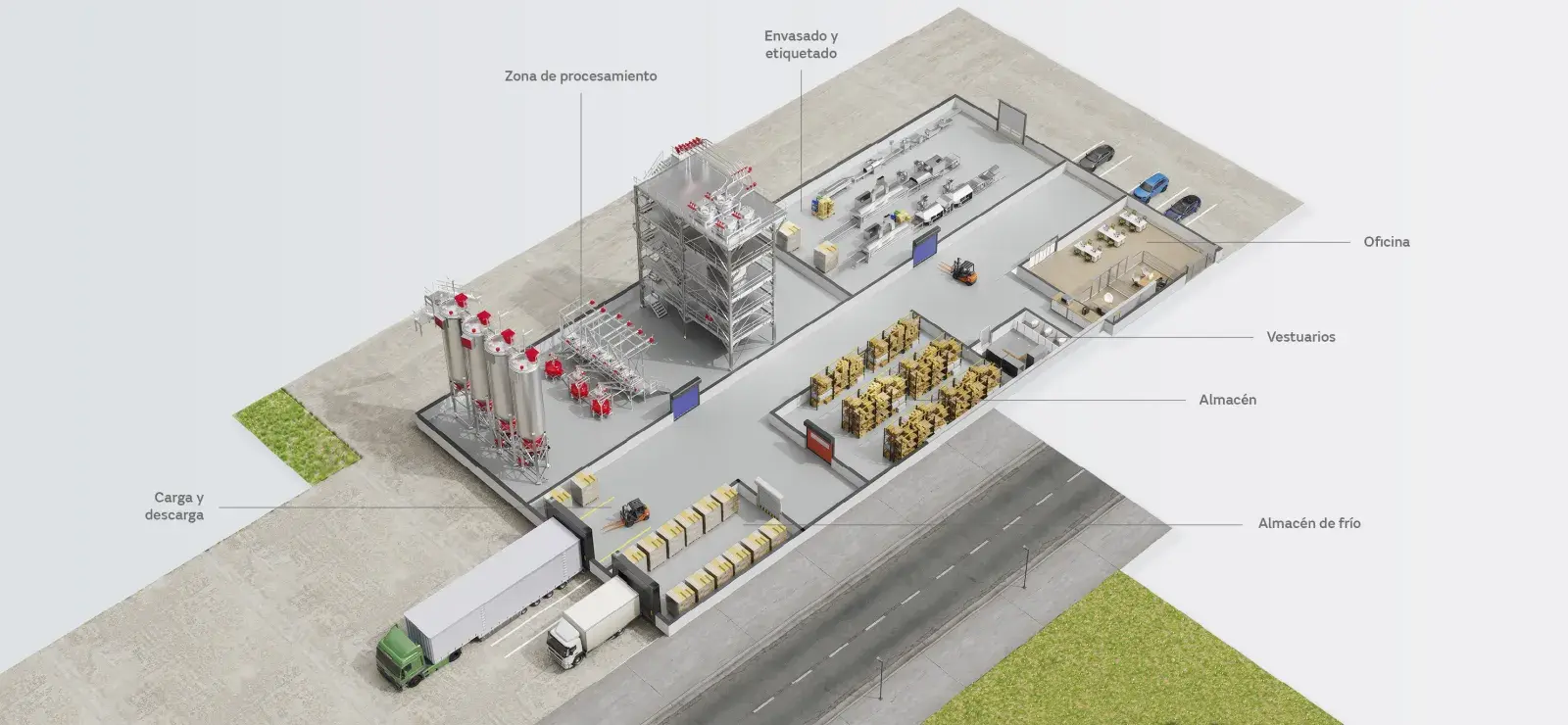 mapa sector indus alimentaria_ES_final