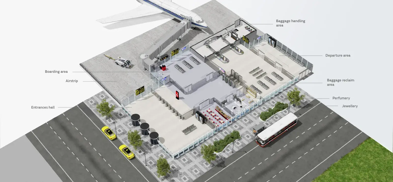 mapa sector aeropuerto_EN_final
