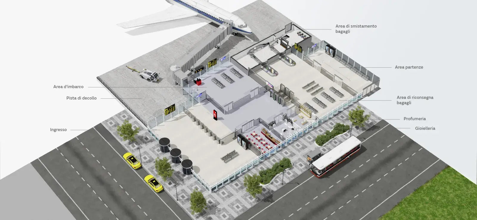 mapa sector aeropuerto_IT_final