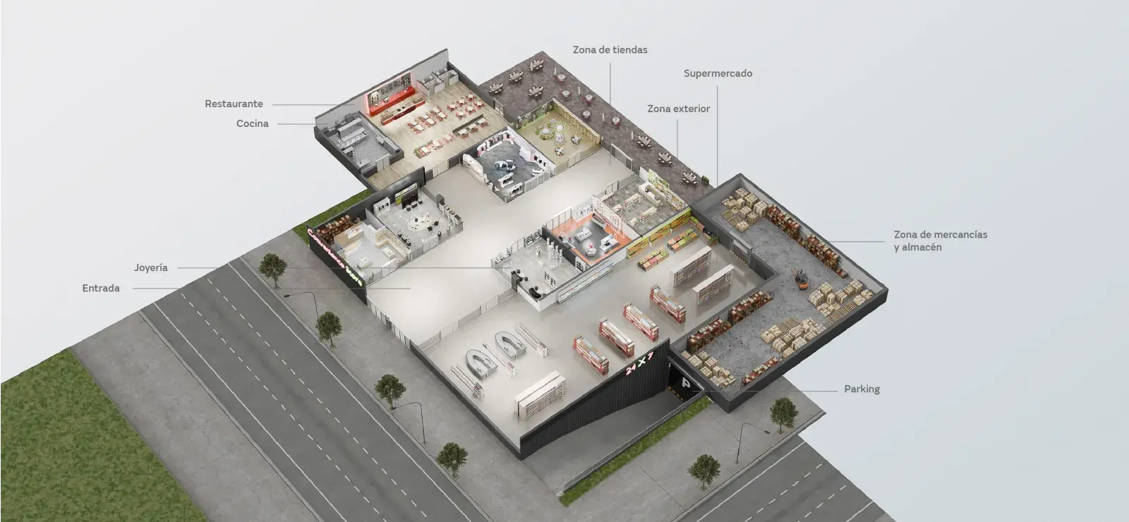 mapa sector comercio_ES_final
