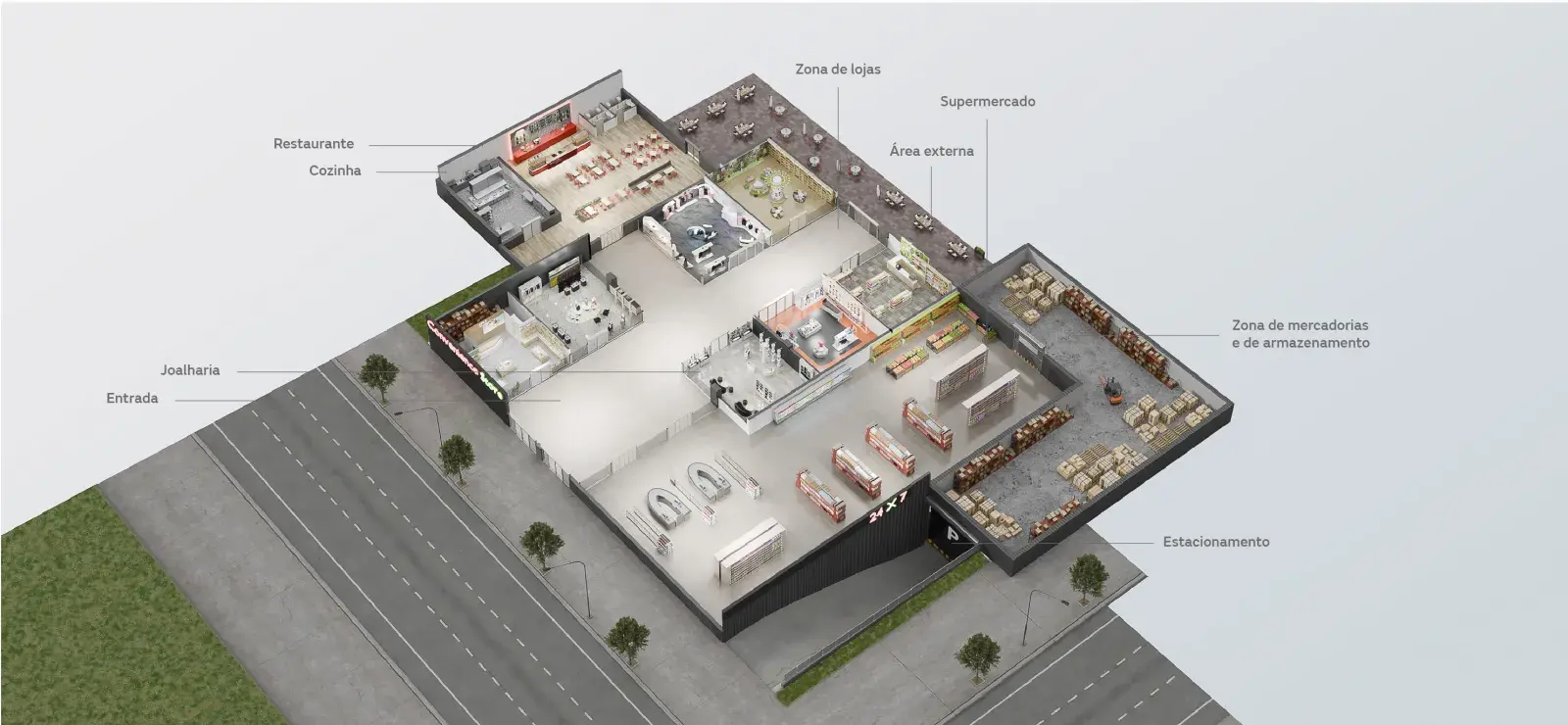 mapa sector comercio_PT_final