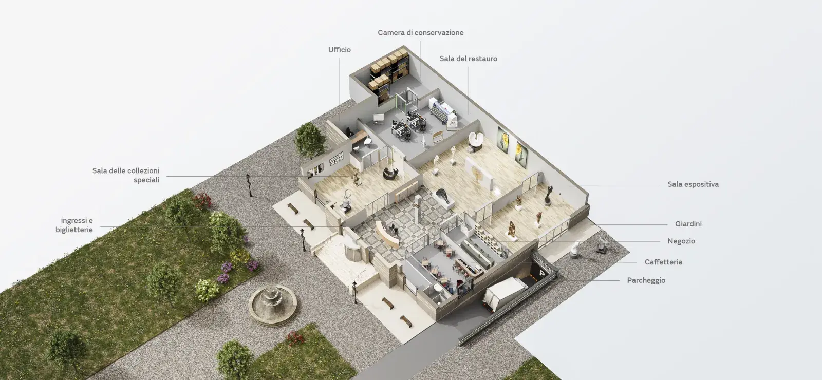 mapa sector especiales_IT_final