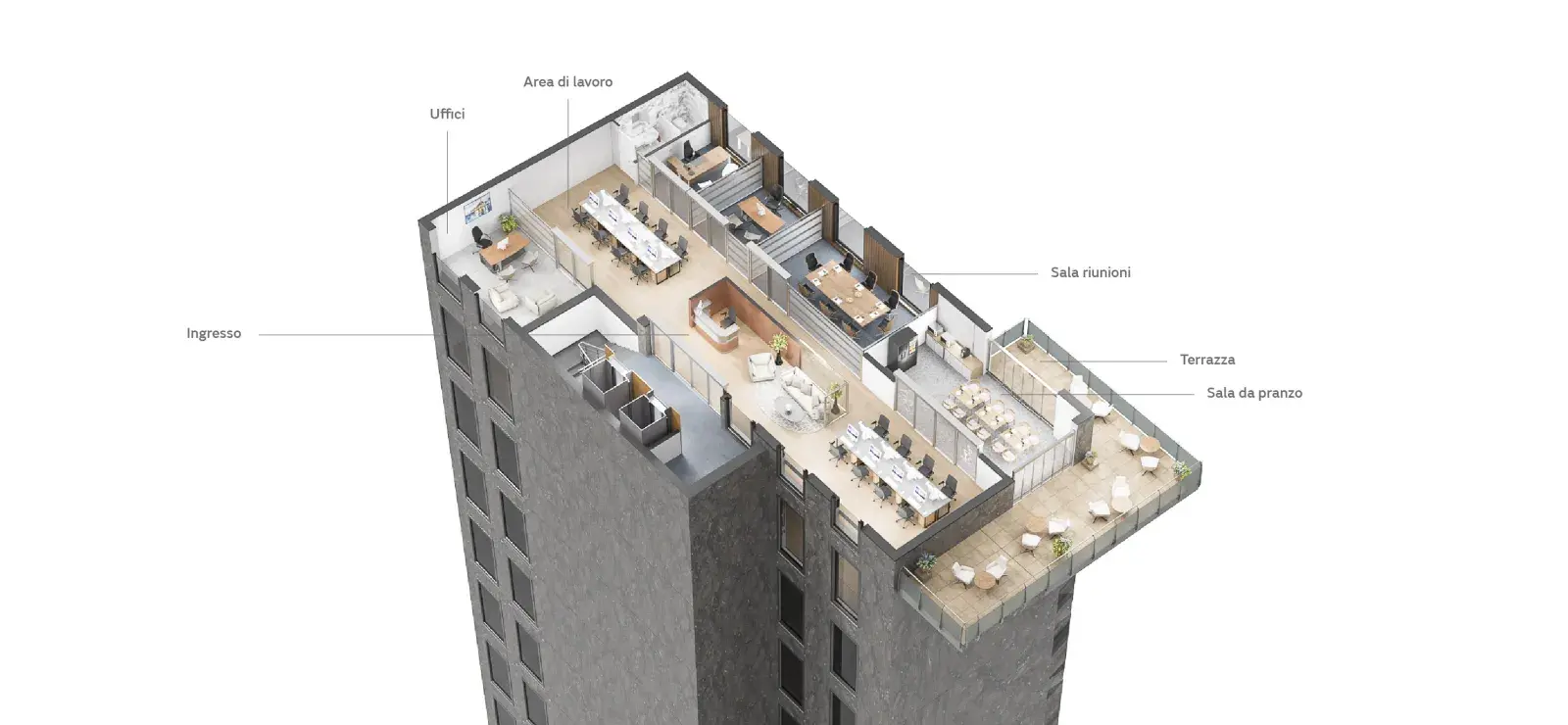 mapa sector oficinas_IT_final