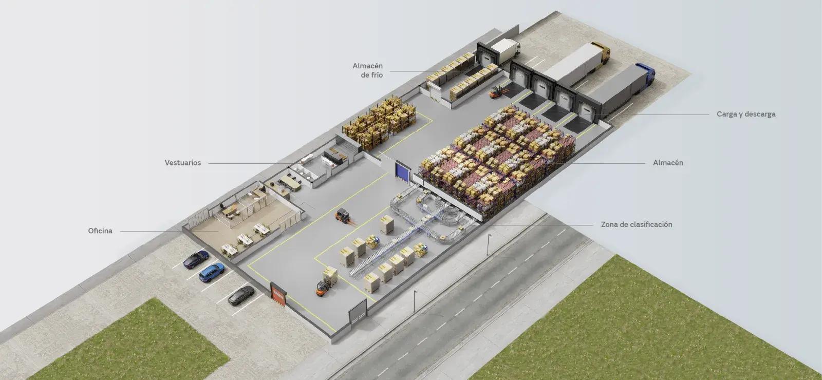 mapa sector logistica_ES_final