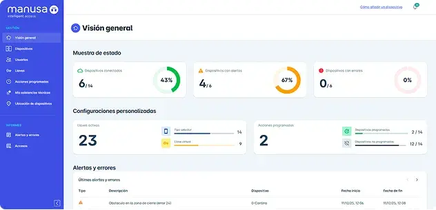 Manusa dashboard