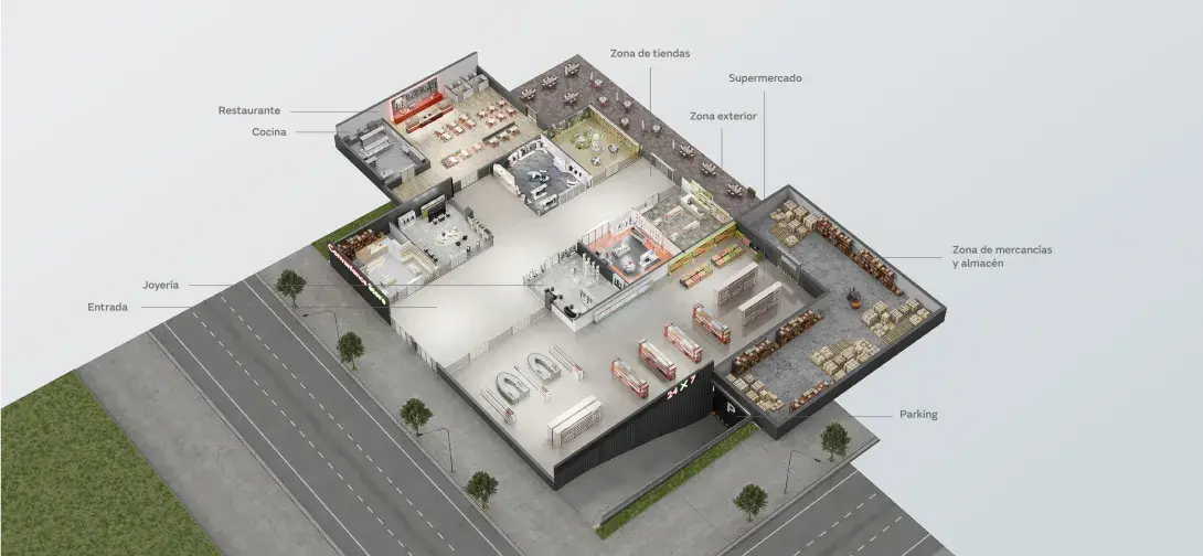 Section Centre commercial